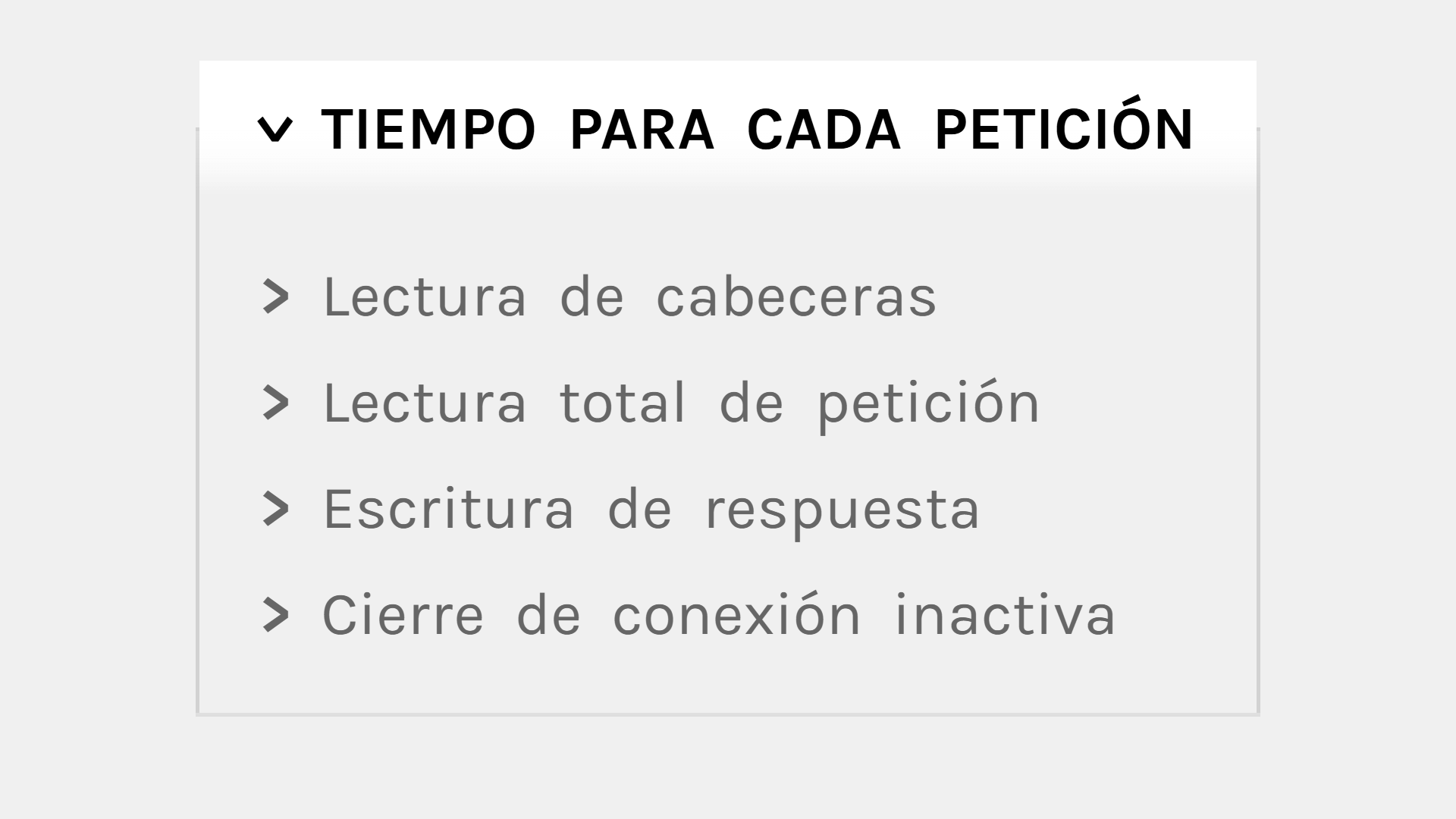 Imagen de Tiempo para cada petición